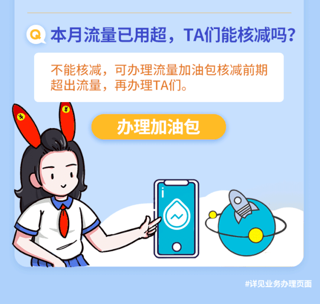 加油包流量怎么开