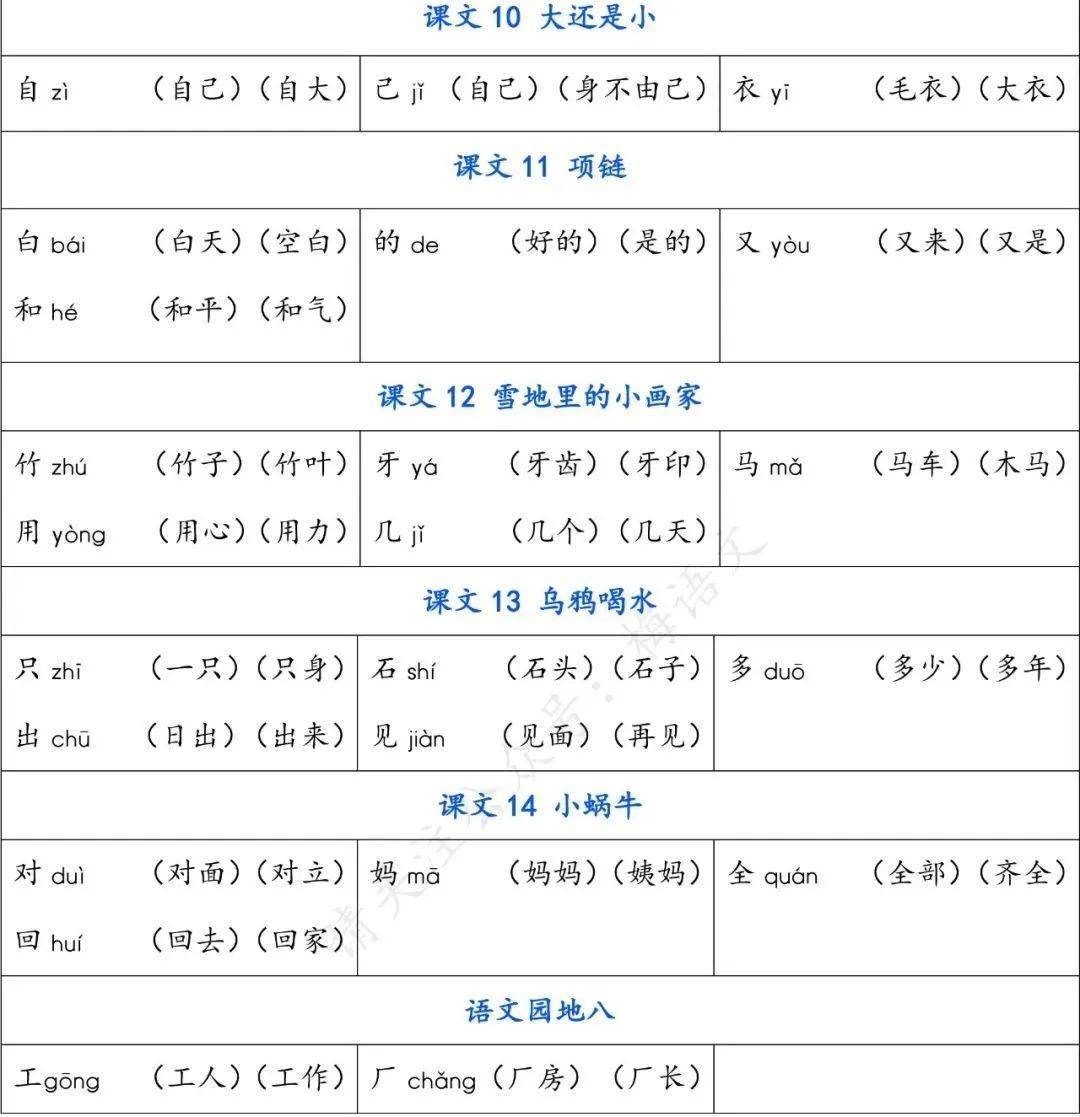 招组词汇总